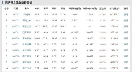 除夕火车票开抢你买到了吗?除夕火车票开抢抢票方法技巧